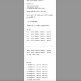 2025年 06月 1 日   DSJD A059 # TZ778  8分褲poloTee套裝 JJ