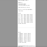 2025年 07月 1 日   DSJD A001# TZ5584  拉鍊shirt短褲套裝 JJ