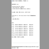 2025年 08月 1 日   WSY-DSJD C403A # T25227 充電貓圖案短袖Tee JJ