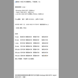 2025年 08月 1 日   DJSD A022 # HT25147  暗紋短袖Tee JJ