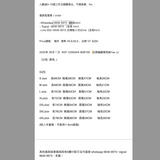 2025年 08月 1 日  WSY XZ809A# BBBT65   紅眼貓圖案短袖Tee JJ