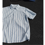 2025年 04月 1 日   DSJD A001# CD5476 間條短袖shirt JJ2