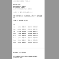 2025年 05月 1 日   DSJD D223A#T2549   狗仔圖案Tee
