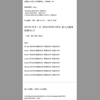 2025年 05月 1 日  DSJD B209# D050  富士山圖案短袖Tee JJ