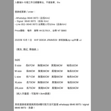 2025年 10月 1 日   XHP B063# JRMM559  拼民族風zip-up外套 JJ